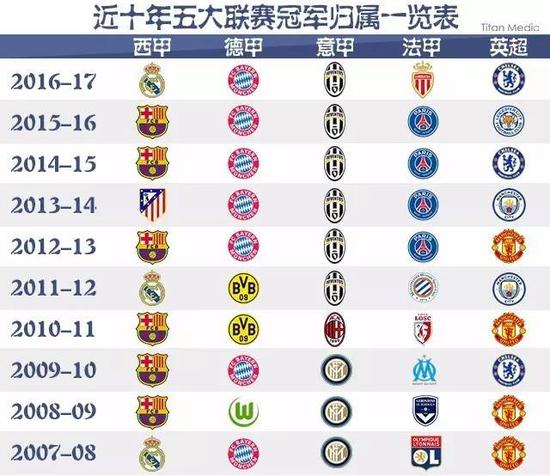 篮网vs奇